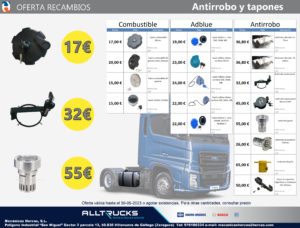 Promoción antirrobos de combustible y tapones de depósito